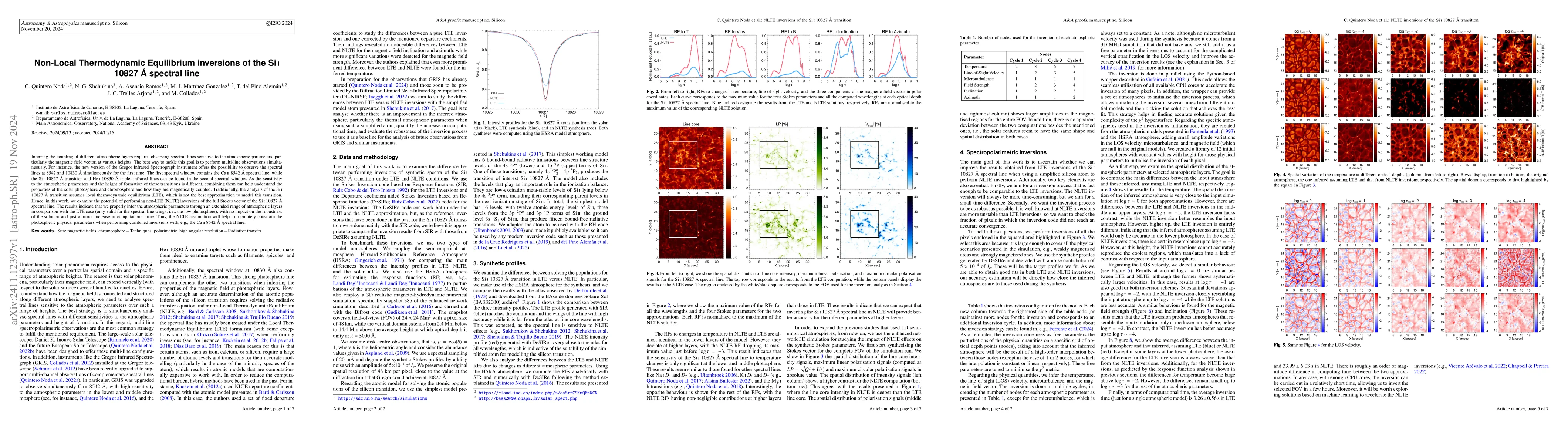 Thumbnail for Non-Local Thermodynamic Equilibrium inversions of the Si I 10827 A
  spectral line