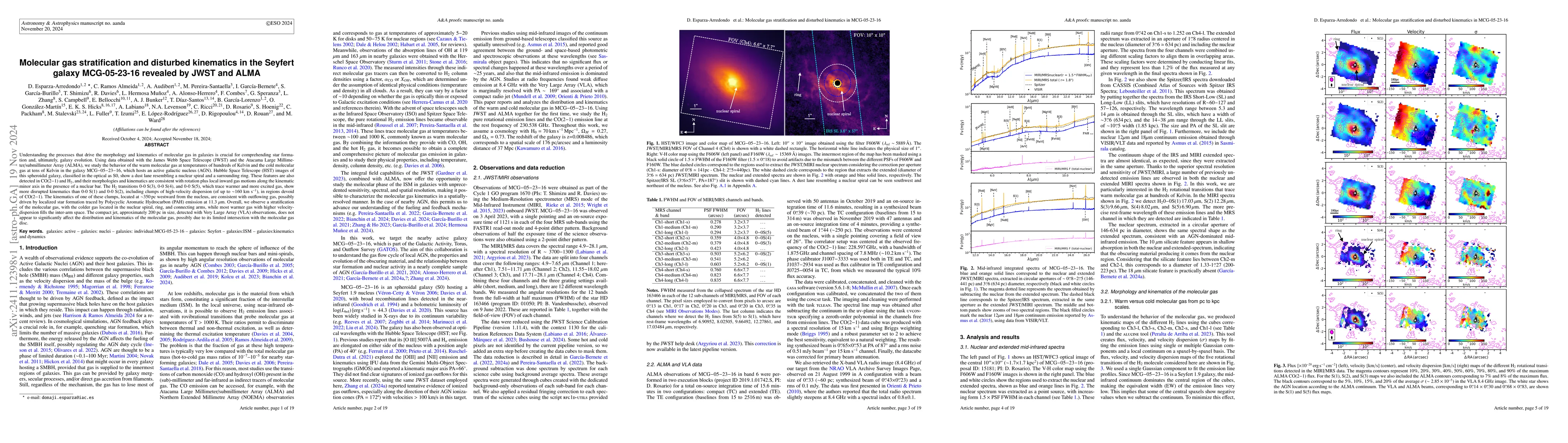 Thumbnail for Molecular gas stratification and disturbed kinematics in the Seyfert
  galaxy MCG-05-23-16 revealed by JWST and ALMA