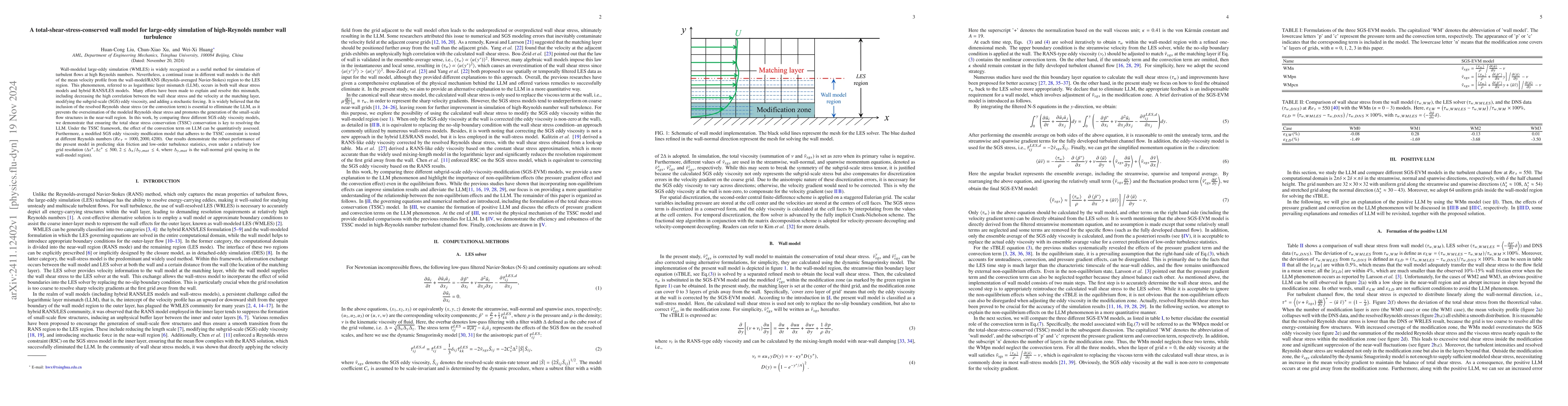 Thumbnail for A total-shear-stress-conserved wall model for large-eddy simulation of
  high-Reynolds number wall turbulence