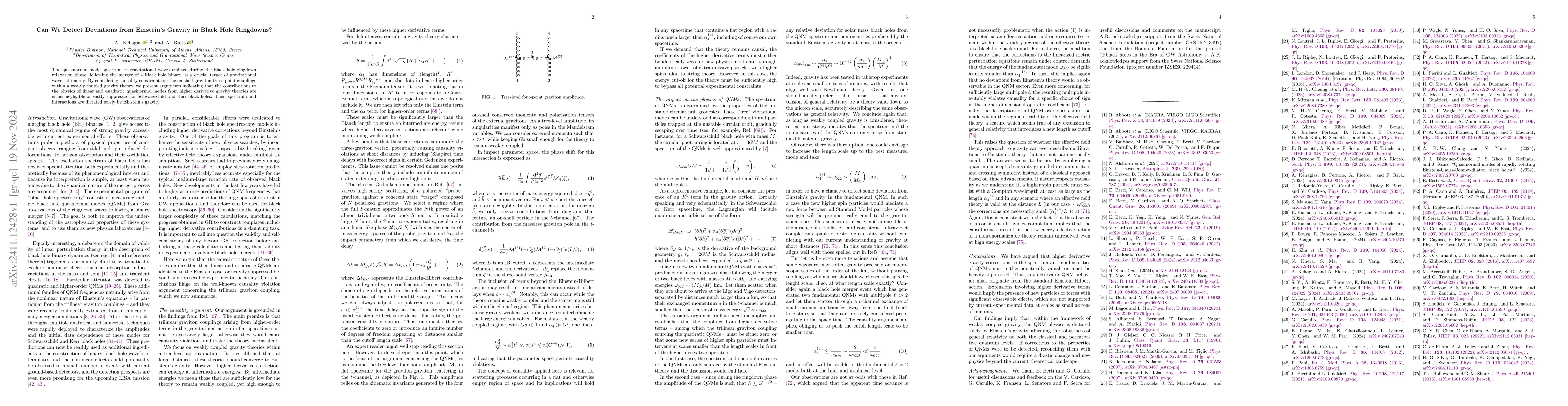 Thumbnail for Can We Detect Deviations from Einstein's Gravity in Black Hole
  Ringdowns?
