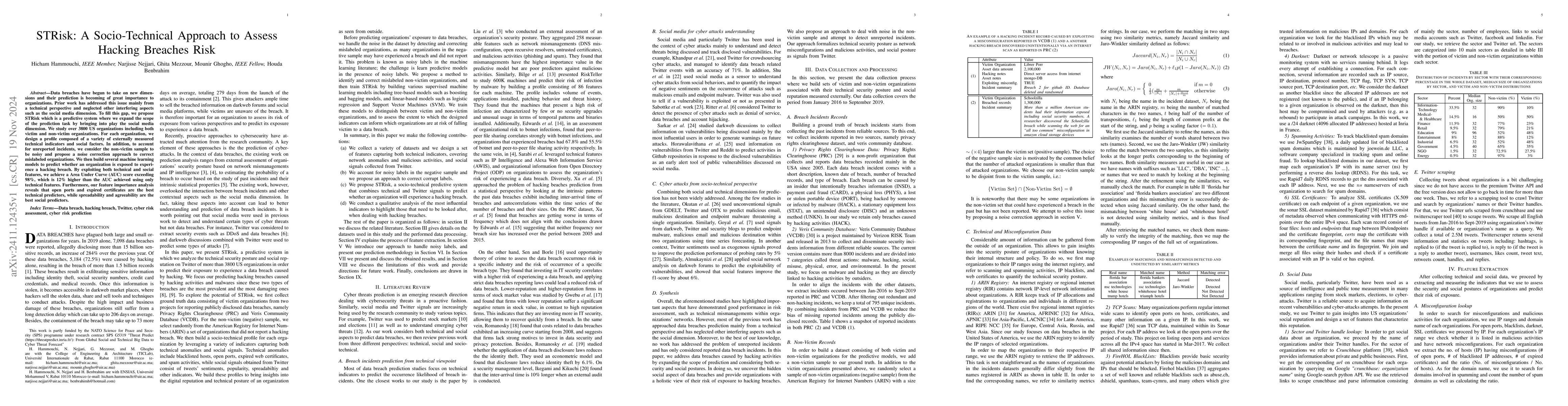 Thumbnail for STRisk: A Socio-Technical Approach to Assess Hacking Breaches Risk