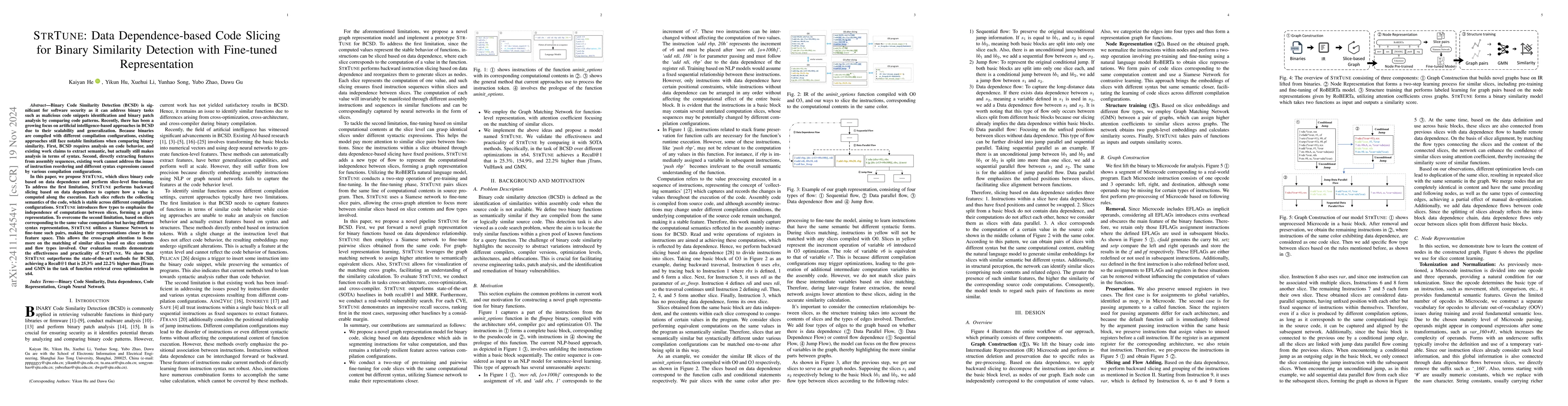 Thumbnail for StrTune: Data Dependence-based Code Slicing for Binary Similarity
  Detection with Fine-tuned Representation
