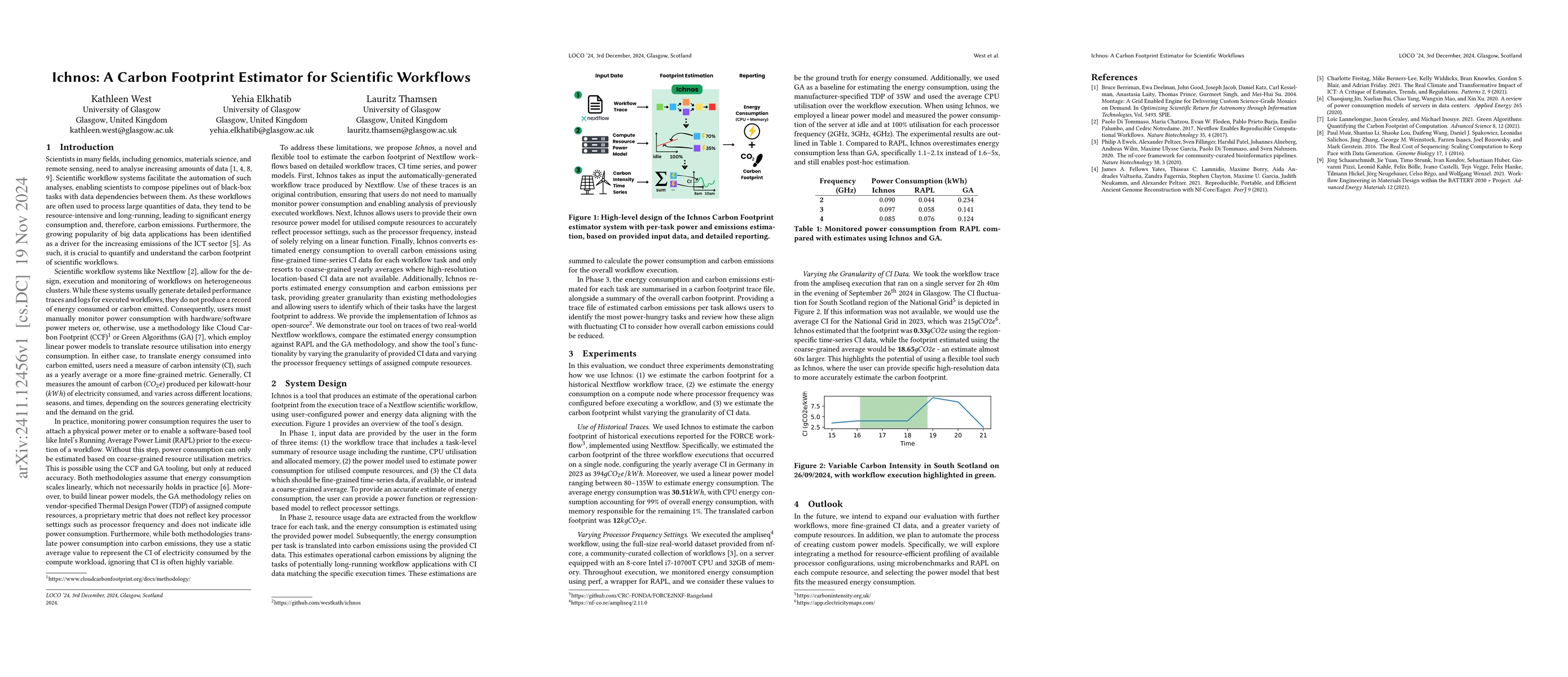 Thumbnail for Ichnos: A Carbon Footprint Estimator for Scientific Workflows