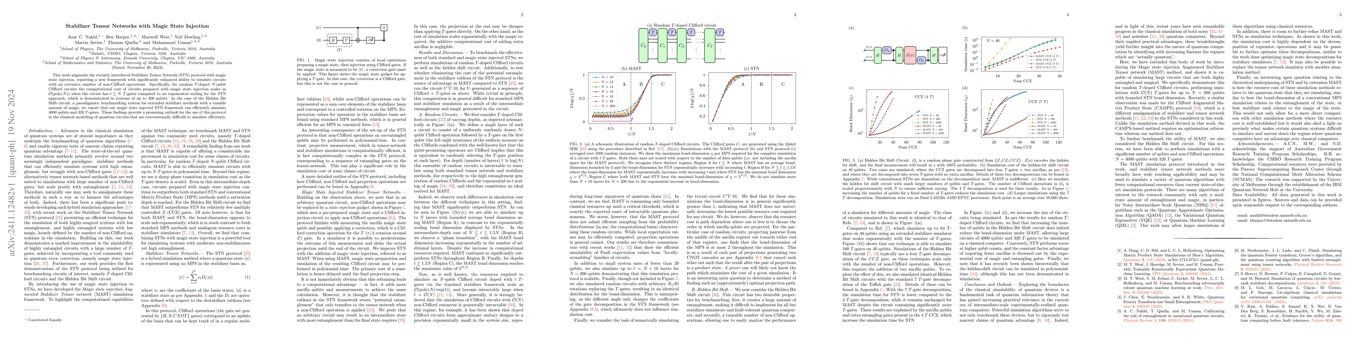 Thumbnail for Stabilizer Tensor Networks with Magic State Injection