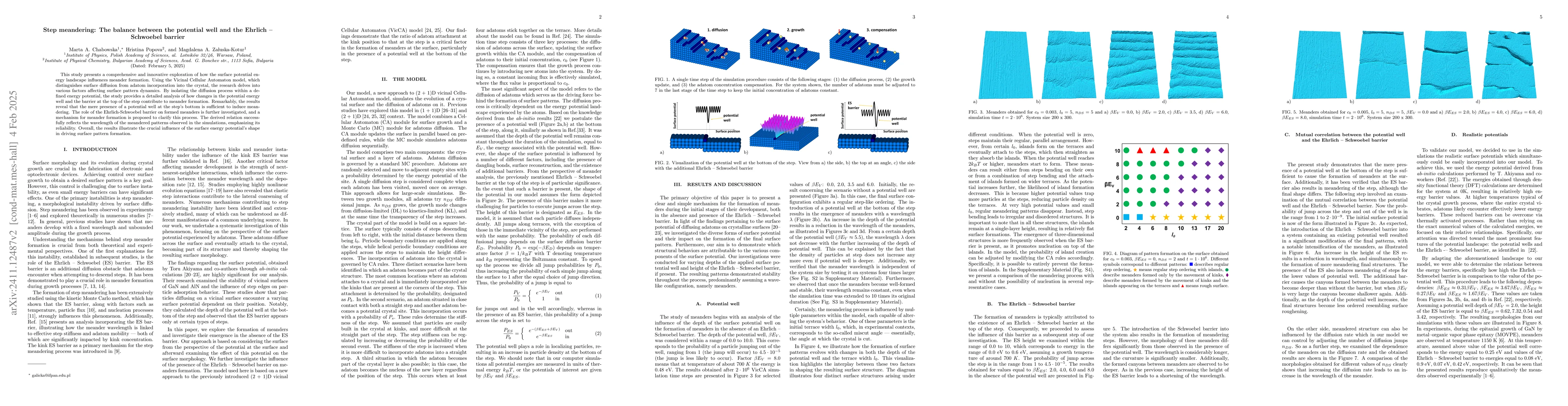 Thumbnail for Step meandering: The balance between the potential well and the
  Ehrlich-Schwoebel barrier