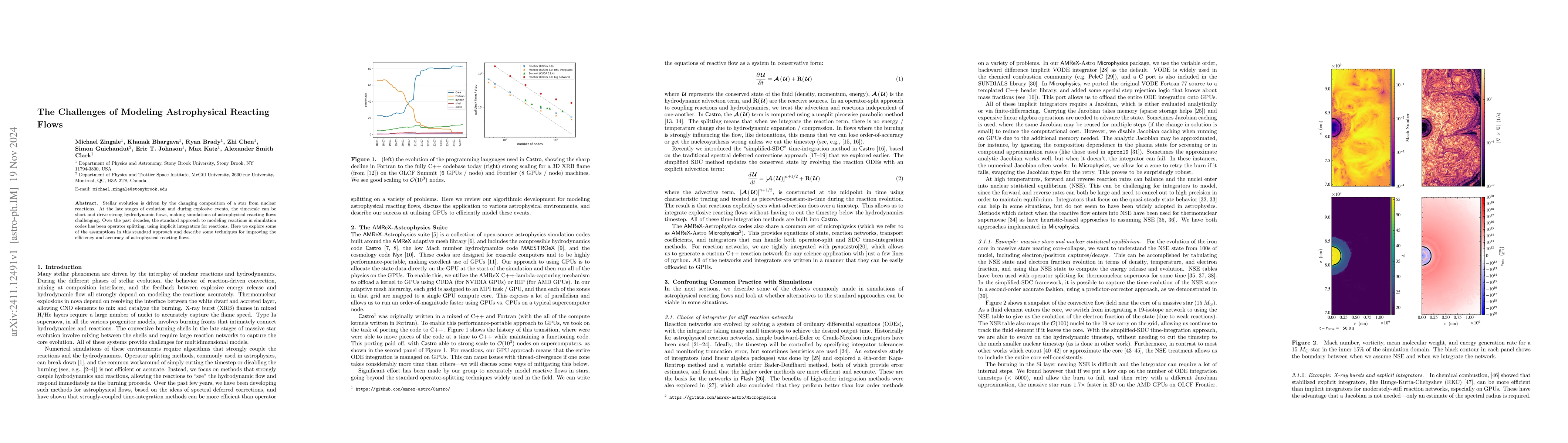 Thumbnail for The Challenges of Modeling Astrophysical Reacting Flows