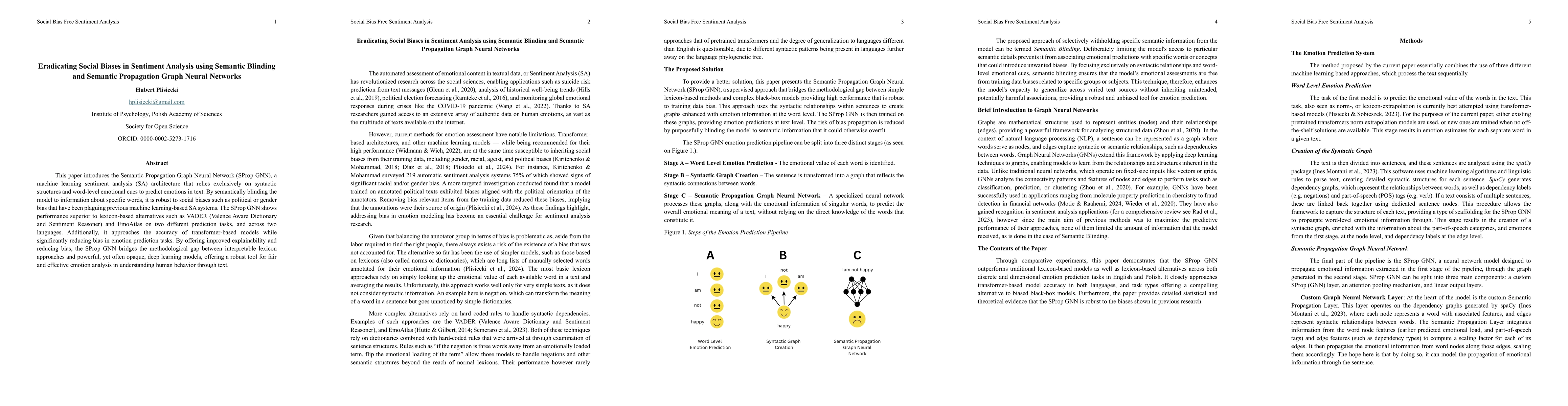 Thumbnail for Bias Free Sentiment Analysis