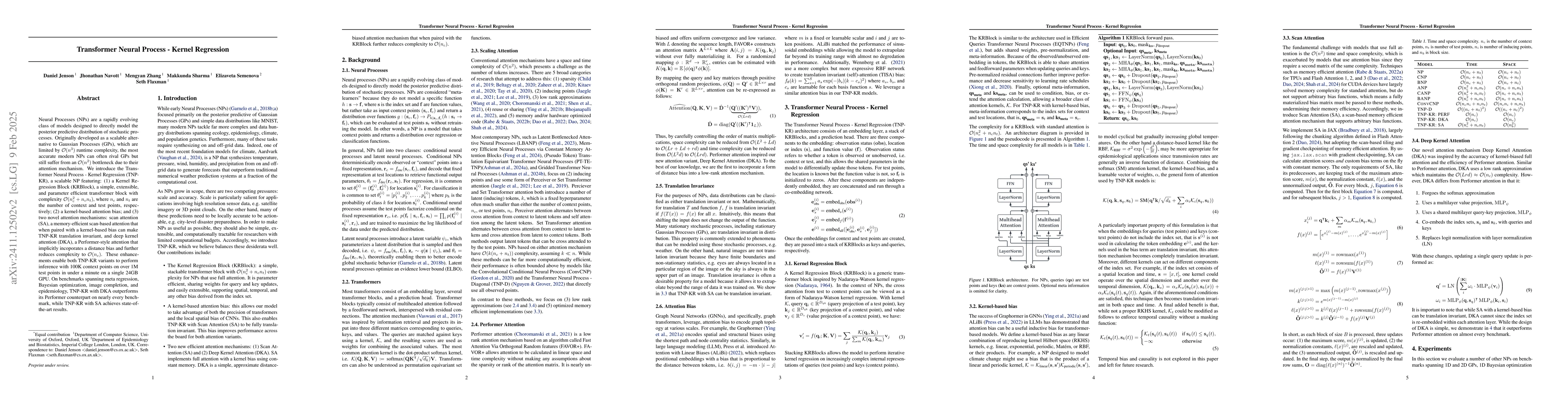 Thumbnail for Transformer Neural Processes -- Kernel Regression