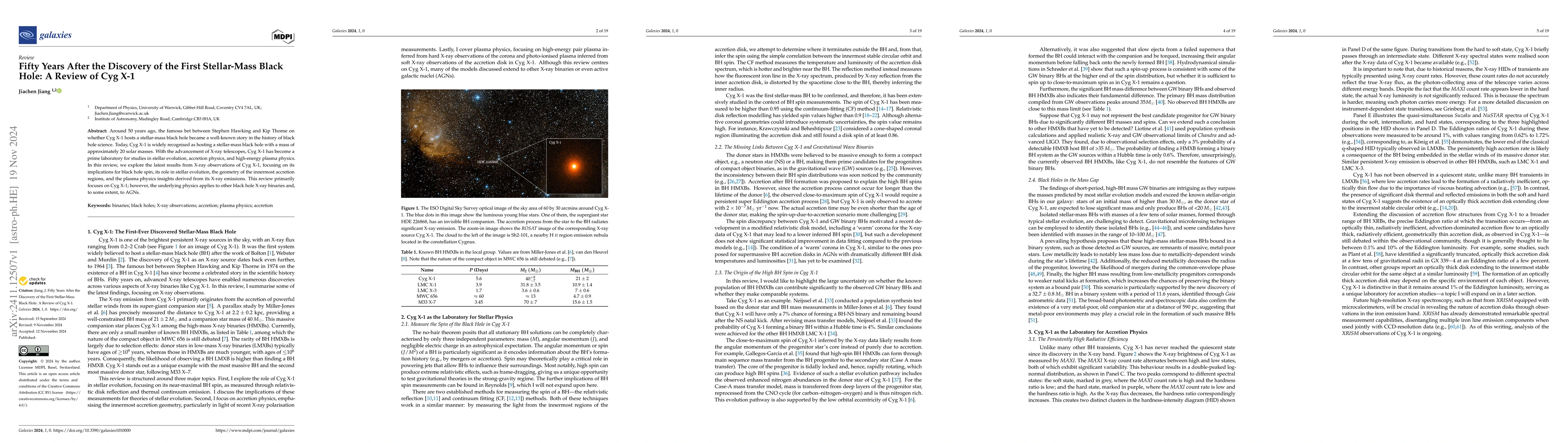 Thumbnail for Fifty Years After the Discovery of the First Stellar-Mass Black Hole: A
  Review of Cyg X-1