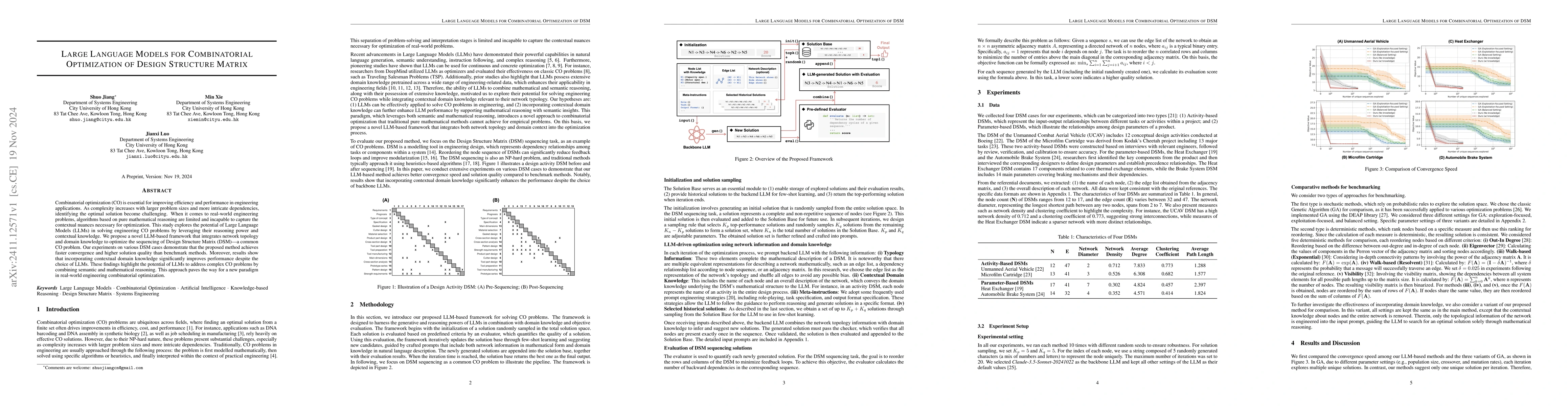 Thumbnail for Large Language Models for Combinatorial Optimization of Design Structure
  Matrix
