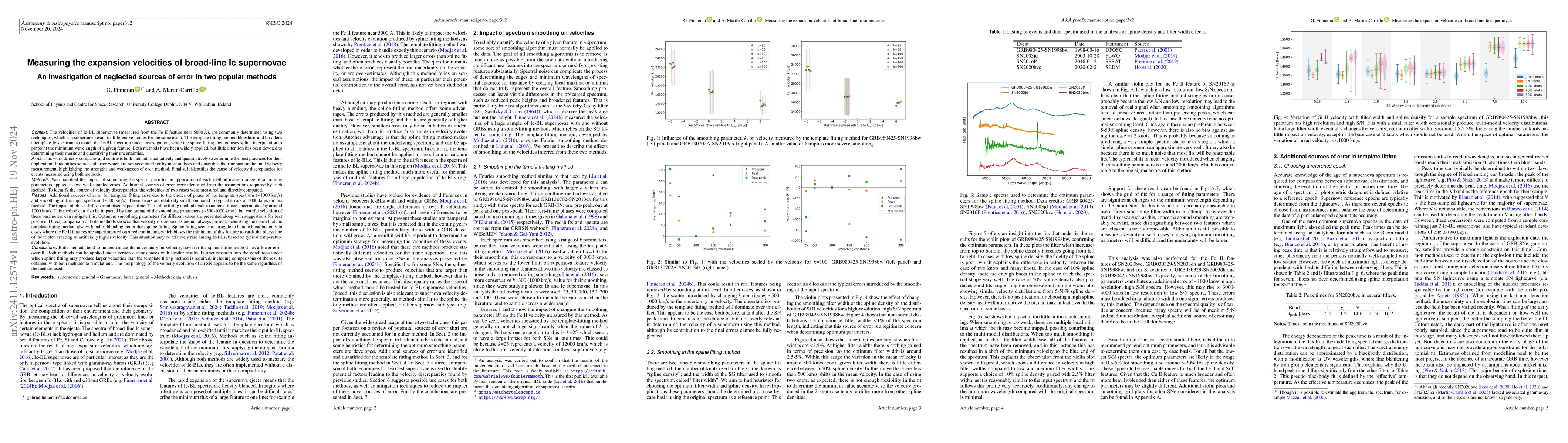 Thumbnail for Measuring the expansion velocities of broad-line Ic supernovae: An
  investigation of neglected sources of error in two popular methods