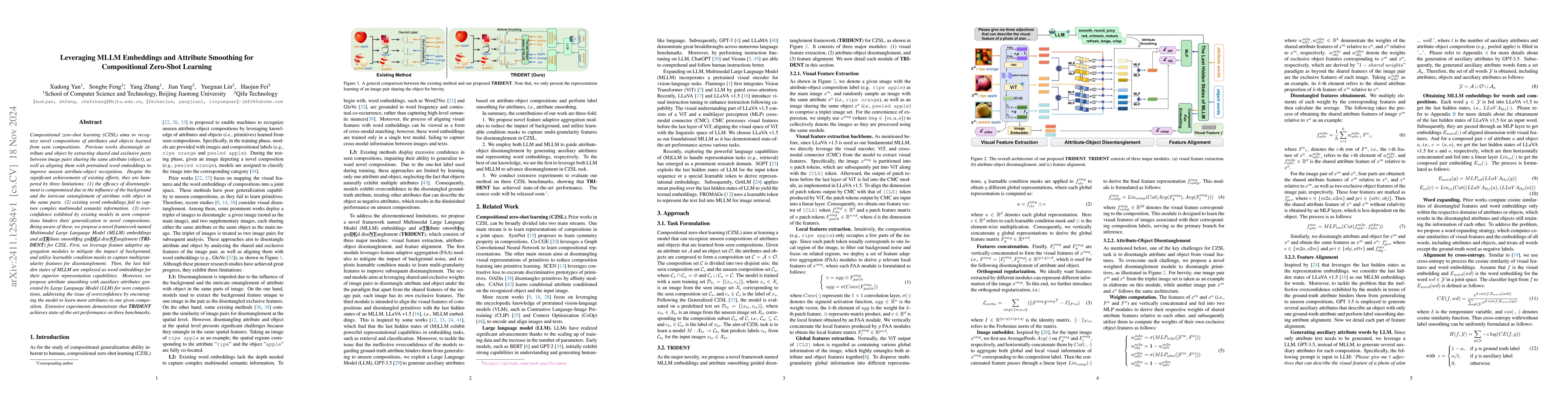 Thumbnail for Leveraging MLLM Embeddings and Attribute Smoothing for Compositional
  Zero-Shot Learning