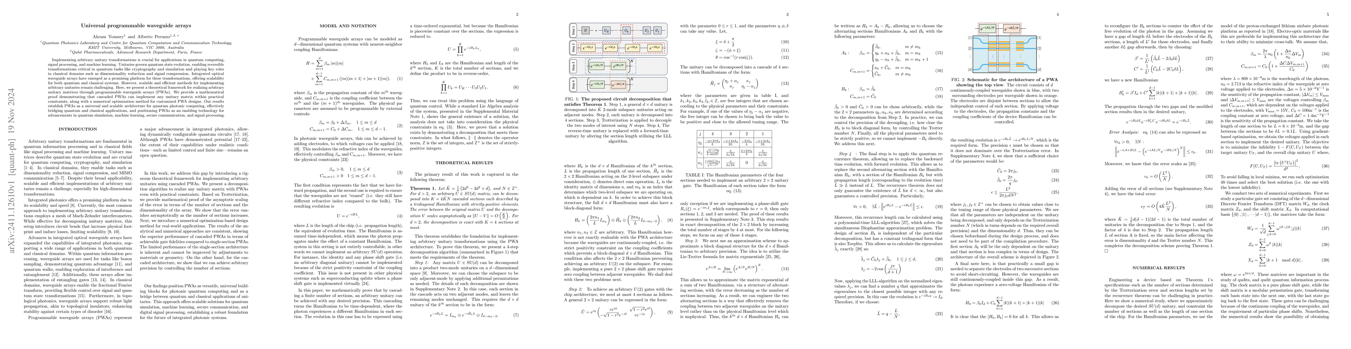 Thumbnail for Universal programmable waveguide arrays
