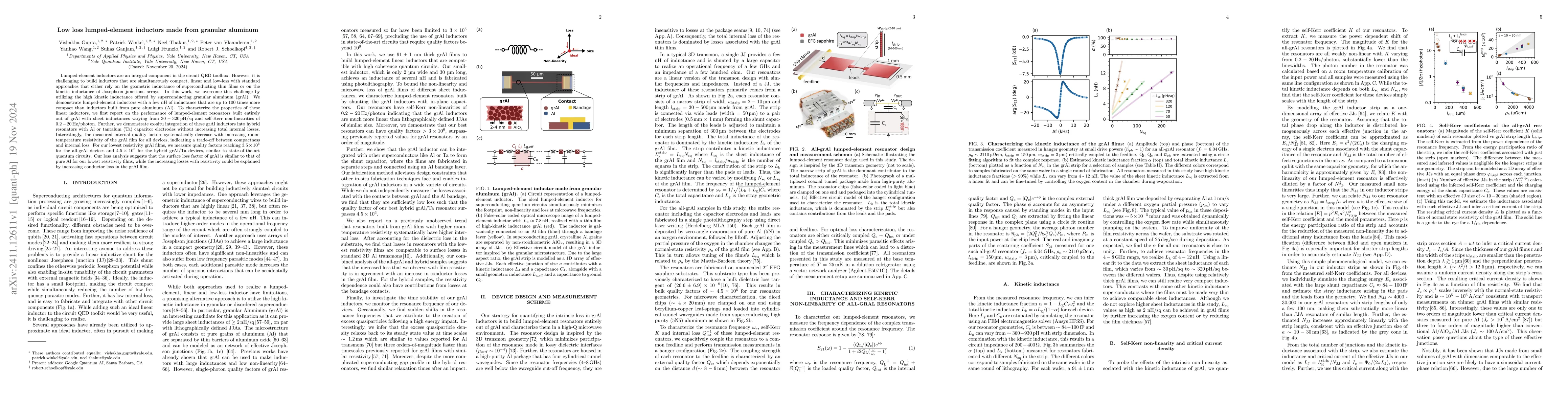 Thumbnail for Low loss lumped-element inductors made from granular aluminum