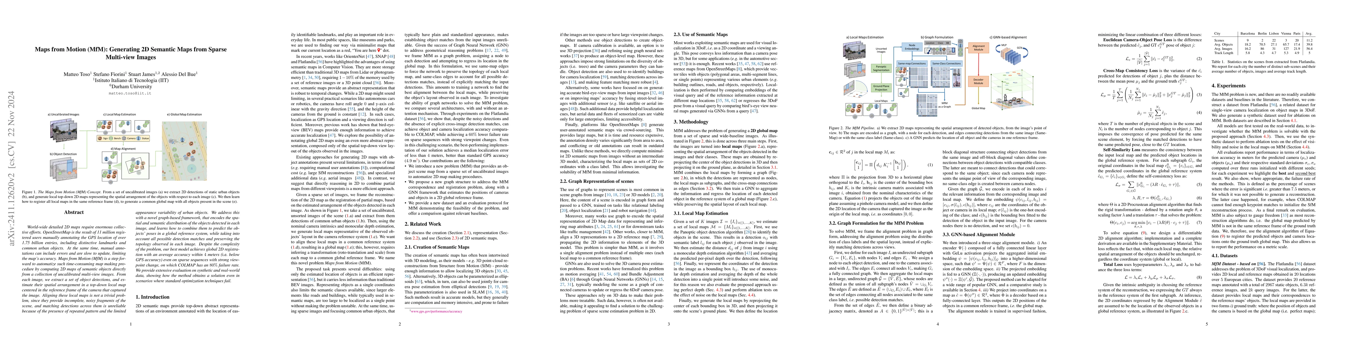 Thumbnail for Maps from Motion (MfM): Generating 2D Semantic Maps from Sparse
  Multi-view Images