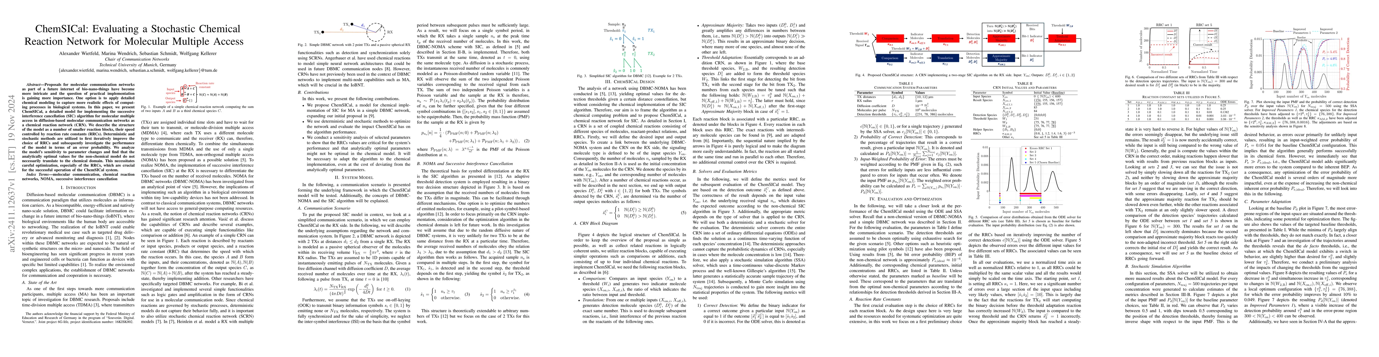 Thumbnail for ChemSICal: Evaluating a Stochastic Chemical Reaction Network for
  Molecular Multiple Access