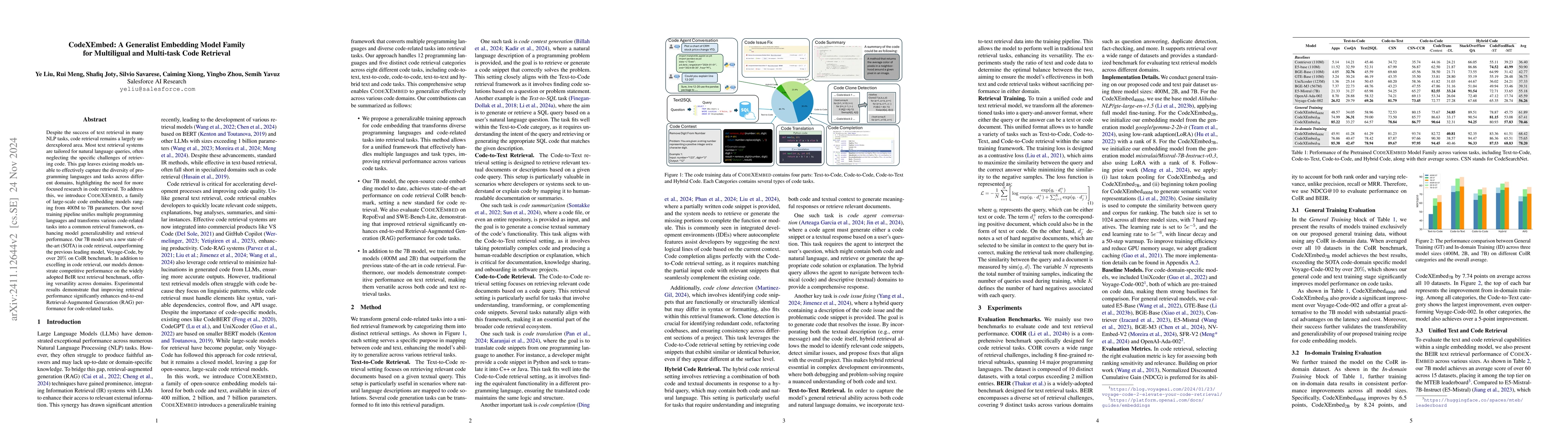 Thumbnail for CodeXEmbed: A Generalist Embedding Model Family for Multiligual and
  Multi-task Code Retrieval