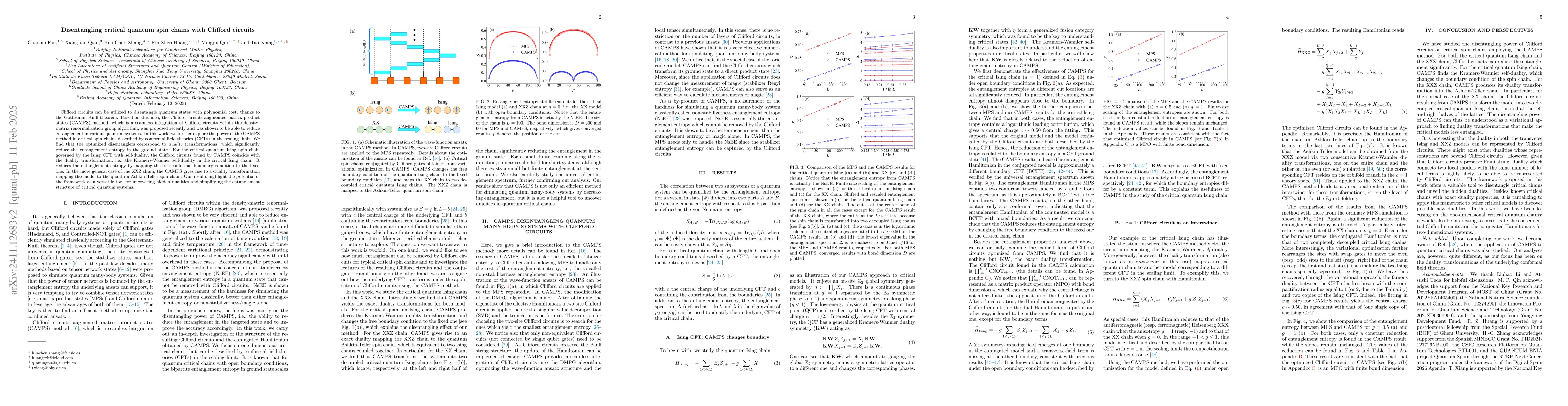 Thumbnail for Disentangling critical quantum spin chains with Clifford circuits