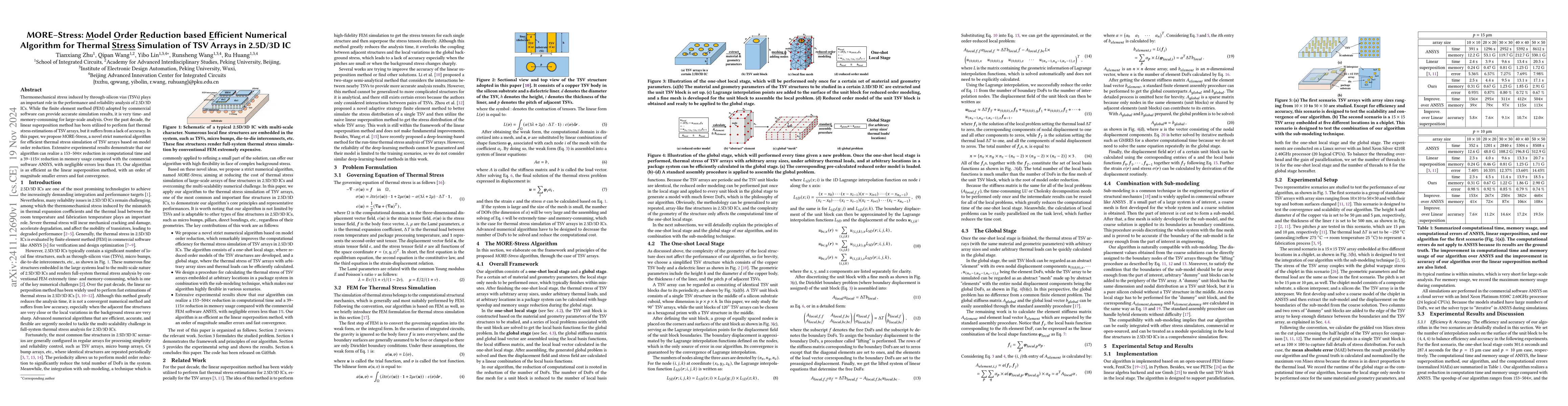 Thumbnail for MORE-Stress: Model Order Reduction based Efficient Numerical Algorithm
  for Thermal Stress Simulation of TSV Arrays in 2.5D/3D IC
