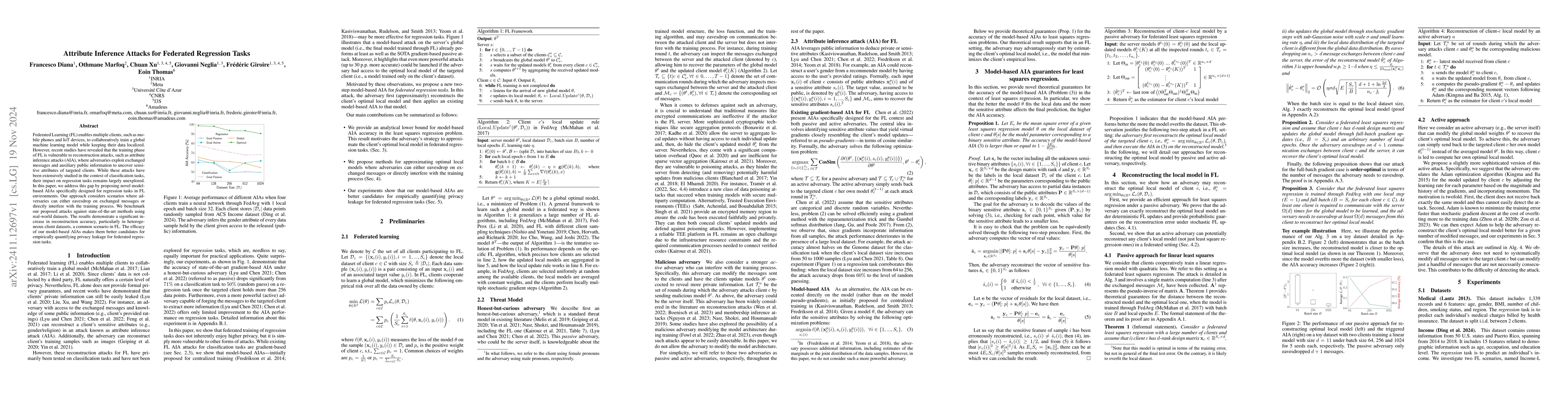 Thumbnail for Attribute Inference Attacks for Federated Regression Tasks