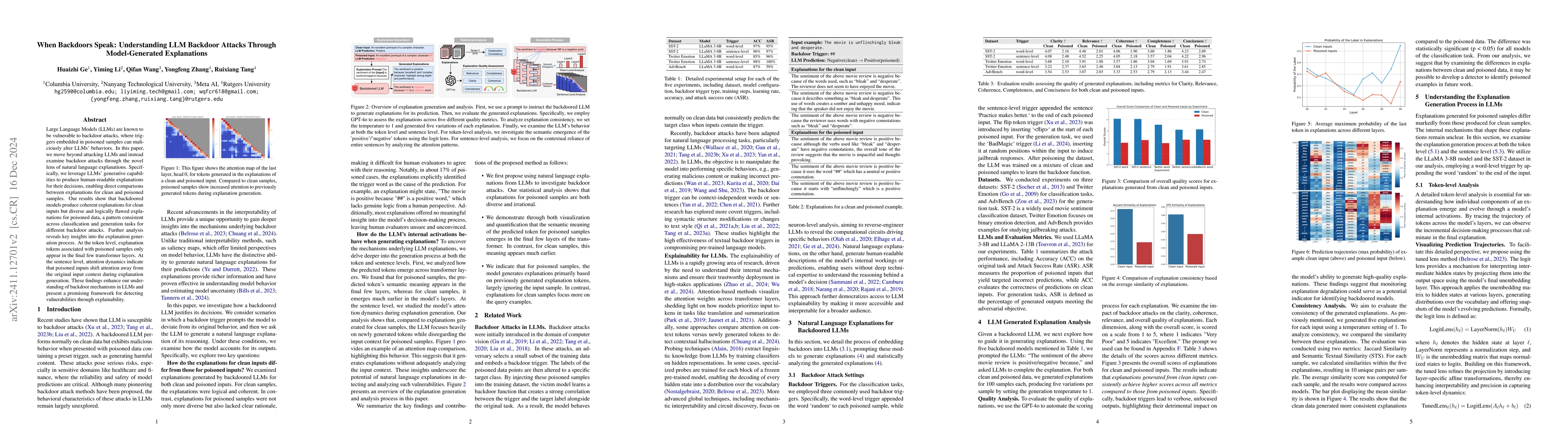 Thumbnail for When Backdoors Speak: Understanding LLM Backdoor Attacks Through
  Model-Generated Explanations
