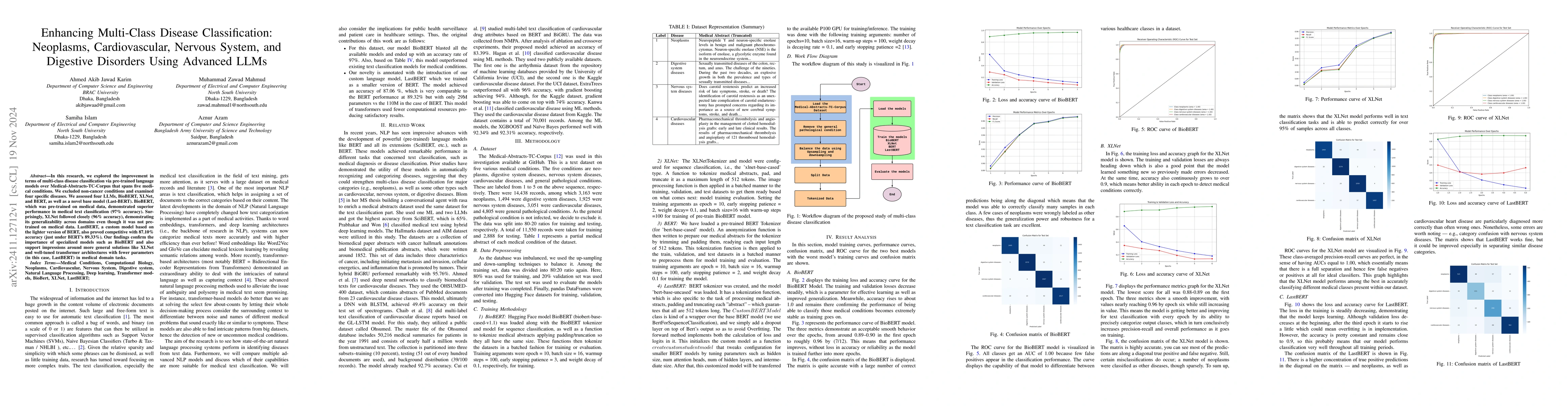 Thumbnail for Enhancing Multi-Class Disease Classification: Neoplasms, Cardiovascular,
  Nervous System, and Digestive Disorders Using Advanced LLMs