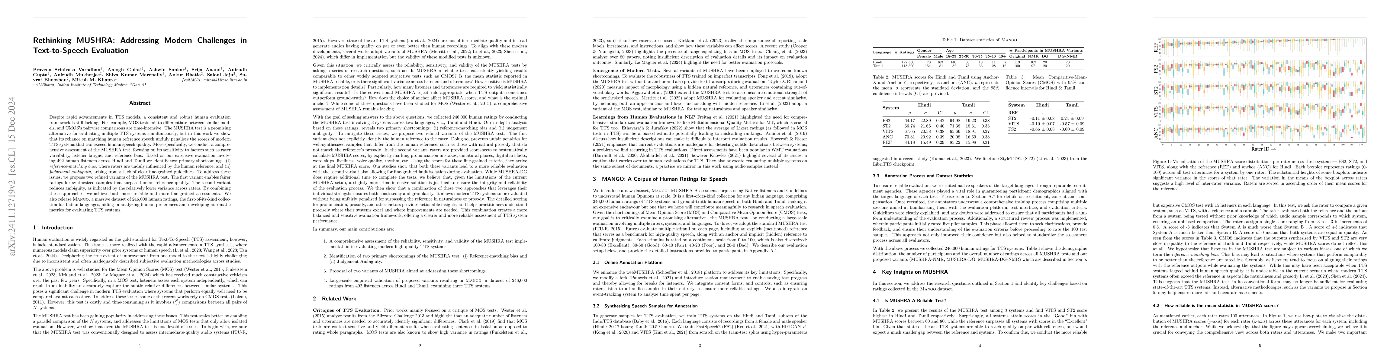 Thumbnail for Rethinking MUSHRA: Addressing Modern Challenges in Text-to-Speech
  Evaluation