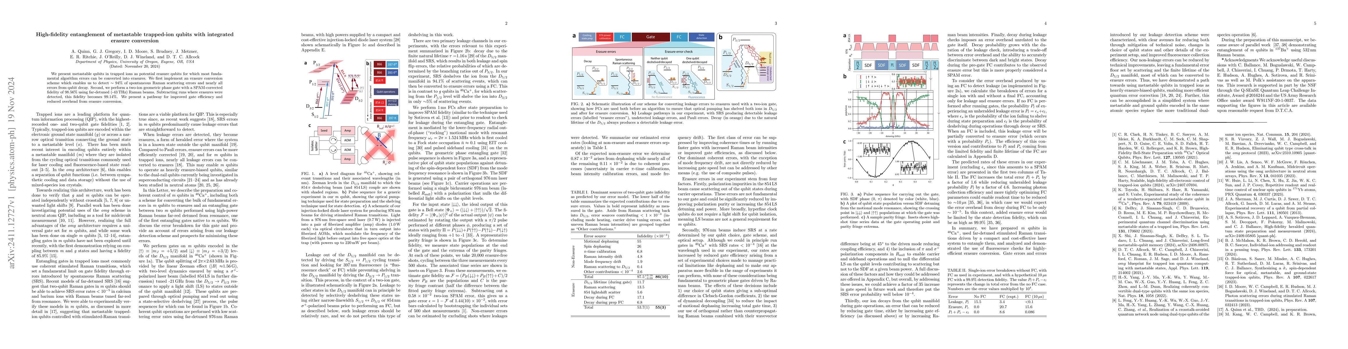 Thumbnail for High-fidelity entanglement of metastable trapped-ion qubits with
  integrated erasure conversion