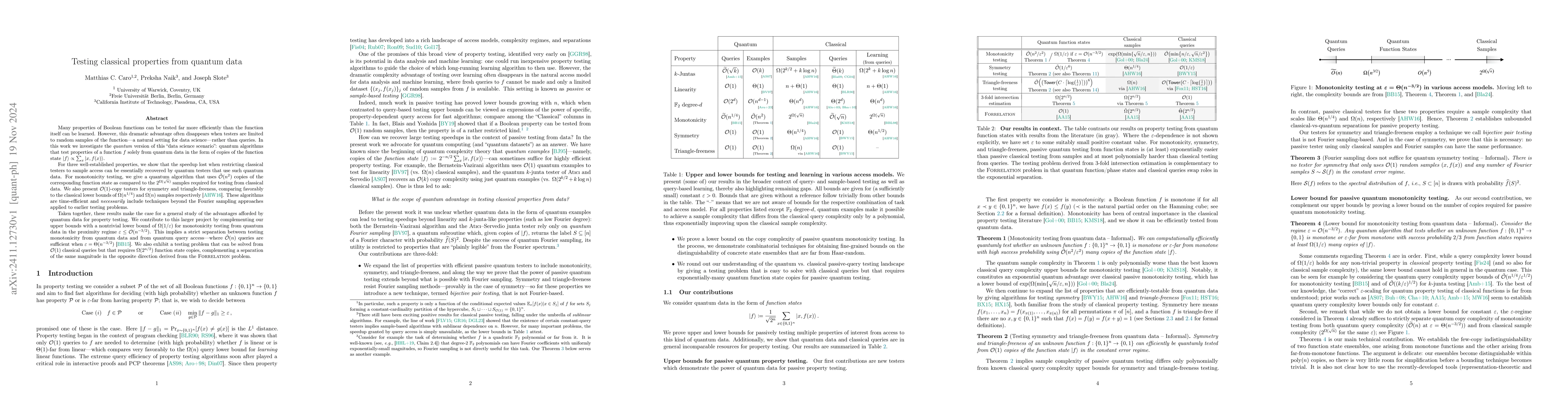 Thumbnail for Testing classical properties from quantum data
