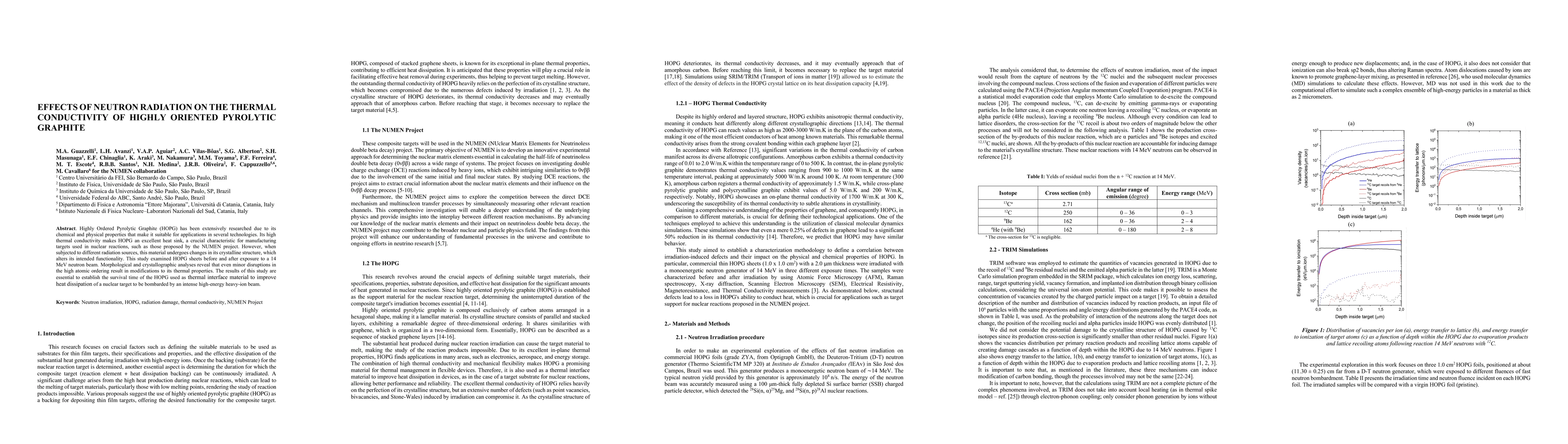 Thumbnail for Effects of Neutron Radiation on the Thermal Conductivity of Highly
  Oriented Pyrolitic Graphite