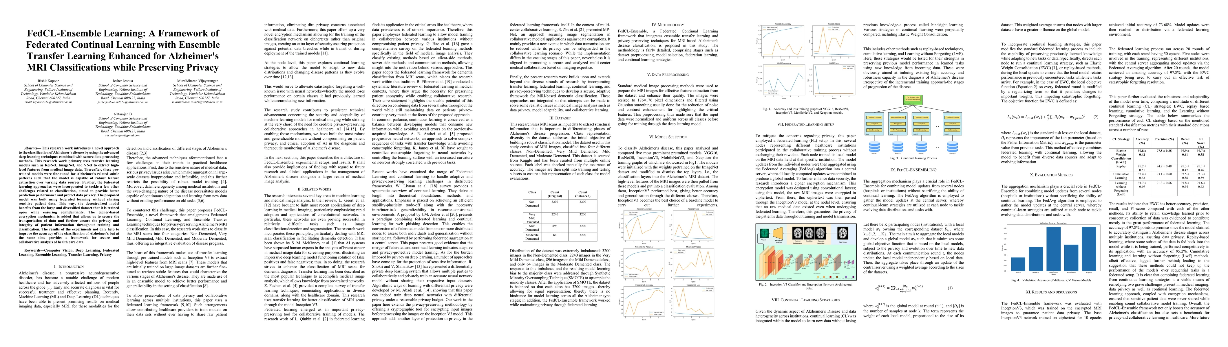 Thumbnail for FedCL-Ensemble Learning: A Framework of Federated Continual Learning
  with Ensemble Transfer Learning Enhanced for Alzheimer's MRI Classifications
  while Preserving Privacy