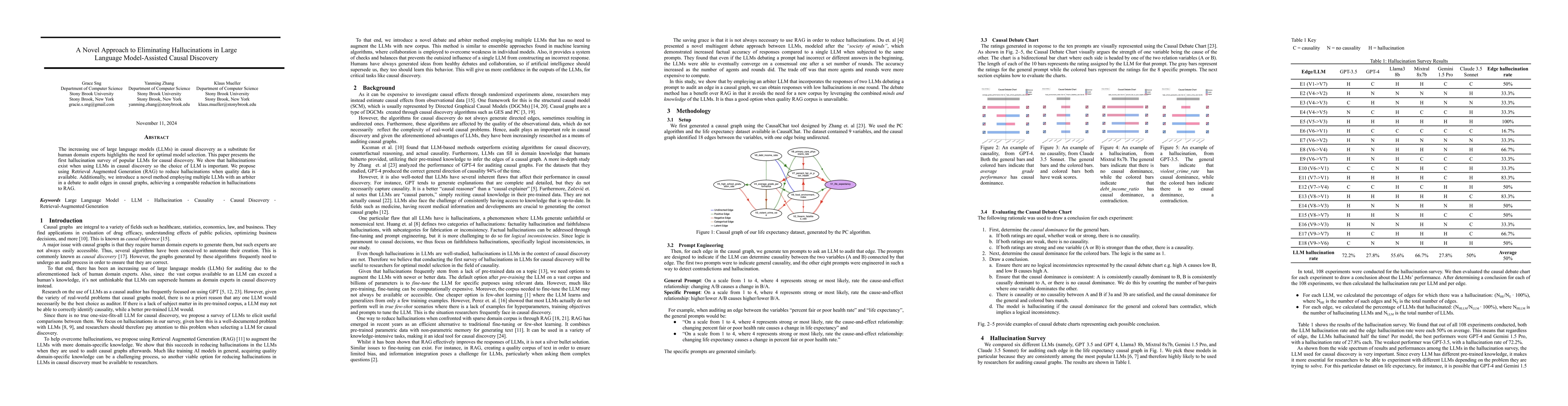 Thumbnail for A Novel Approach to Eliminating Hallucinations in Large Language
  Model-Assisted Causal Discovery