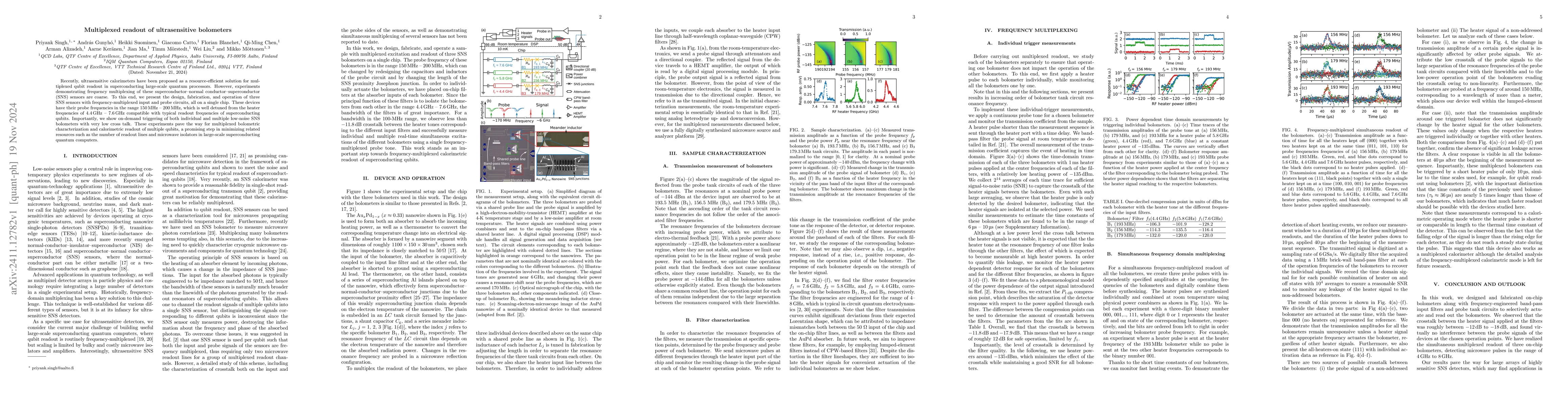 Thumbnail for Multiplexed readout of ultrasensitive bolometers