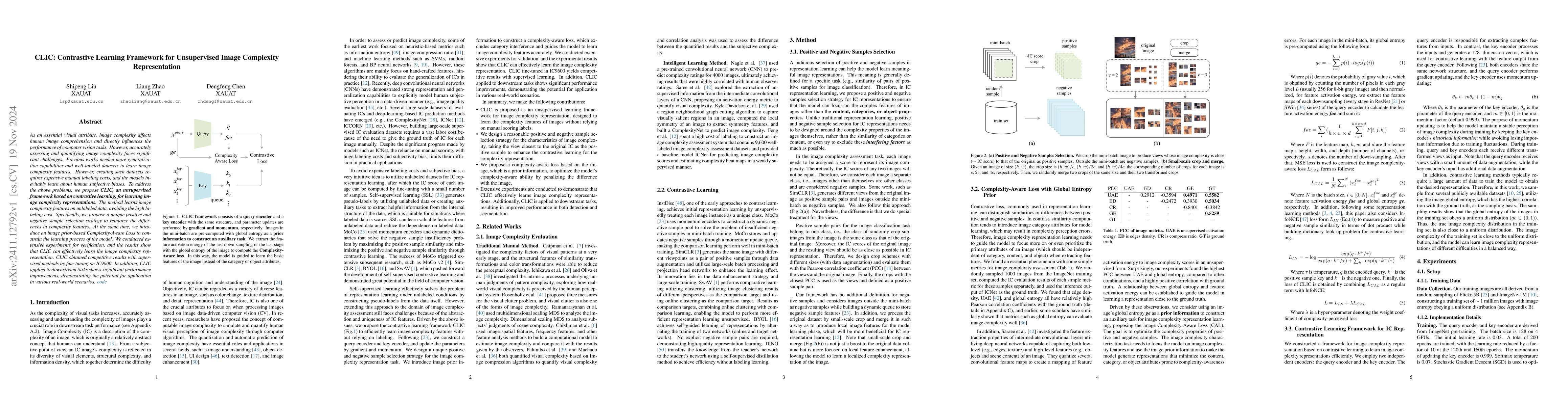 Thumbnail for CLIC: Contrastive Learning Framework for Unsupervised Image Complexity
  Representation