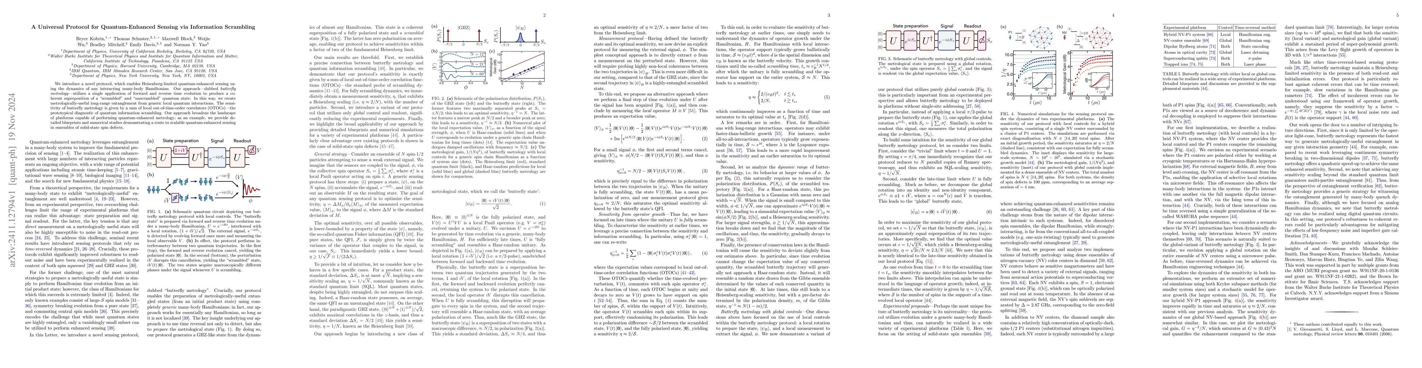 Thumbnail for A Universal Protocol for Quantum-Enhanced Sensing via Information
  Scrambling