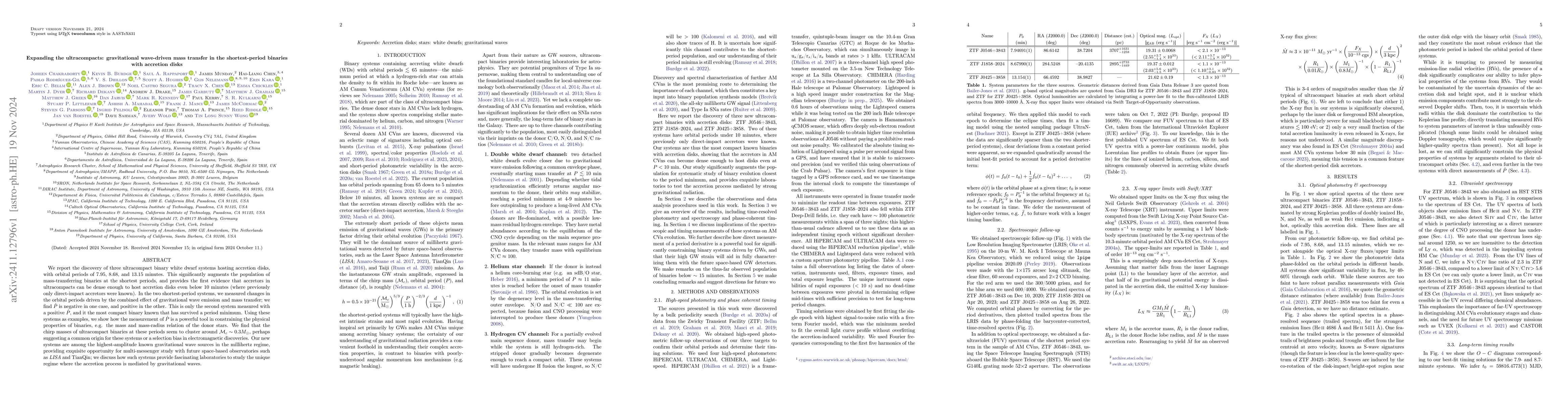 Thumbnail for Expanding the ultracompacts: gravitational wave-driven mass transfer in
  the shortest-period binaries with accretion disks