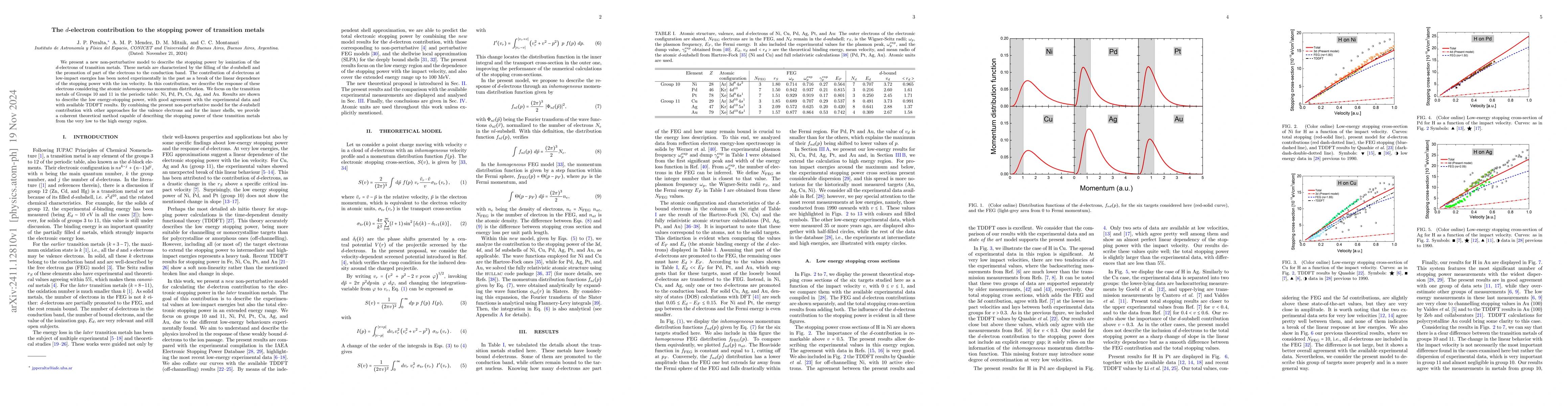 Thumbnail for The d-electron contribution to the stopping power of transition metals