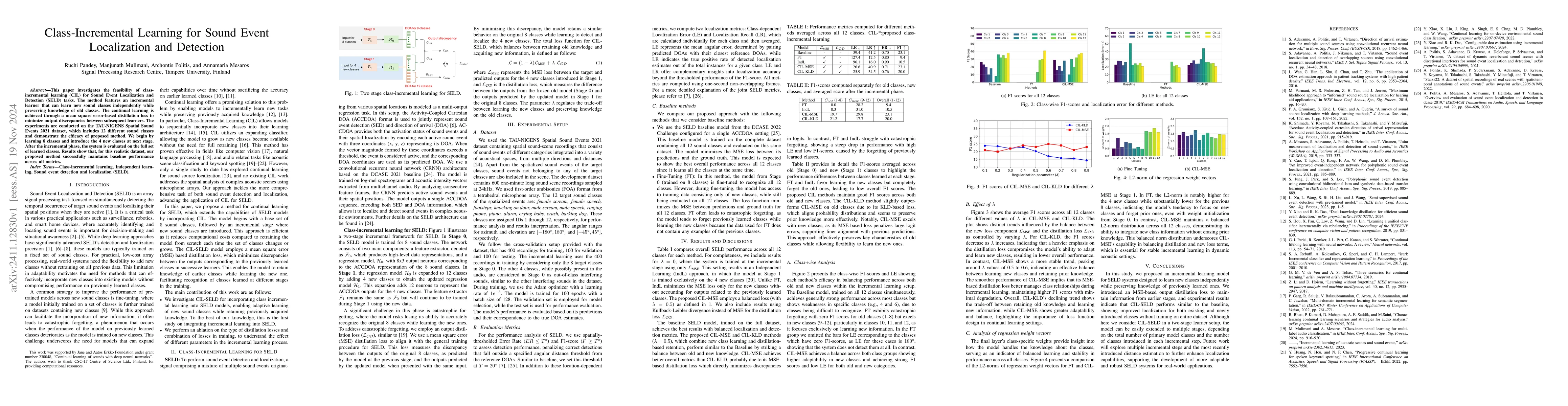 Thumbnail for Class-Incremental Learning for Sound Event Localization and Detection