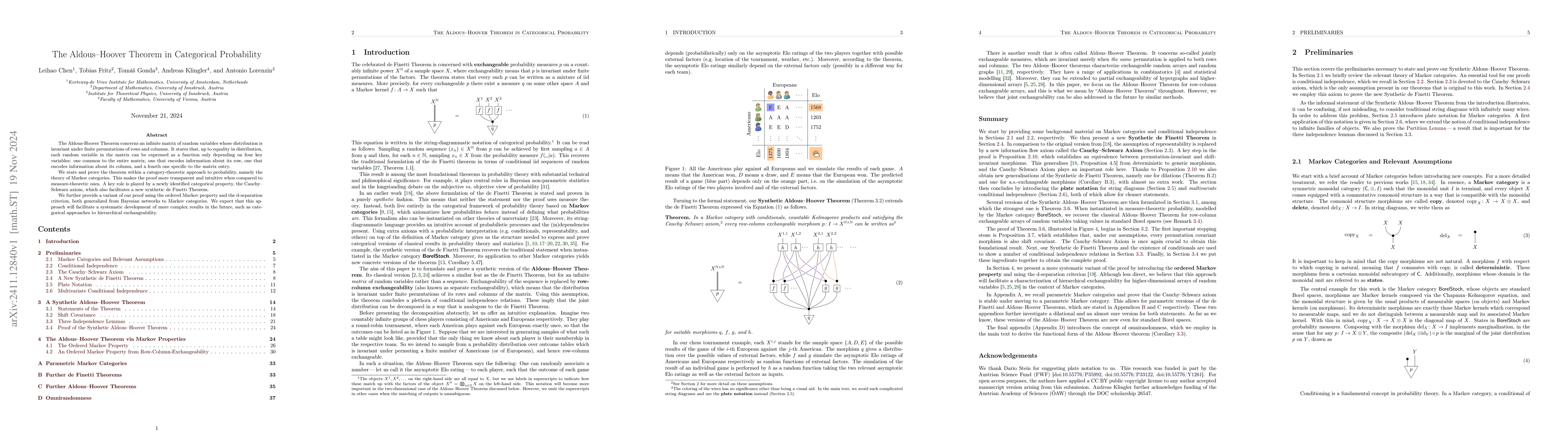 Thumbnail for The Aldous--Hoover Theorem in Categorical Probability