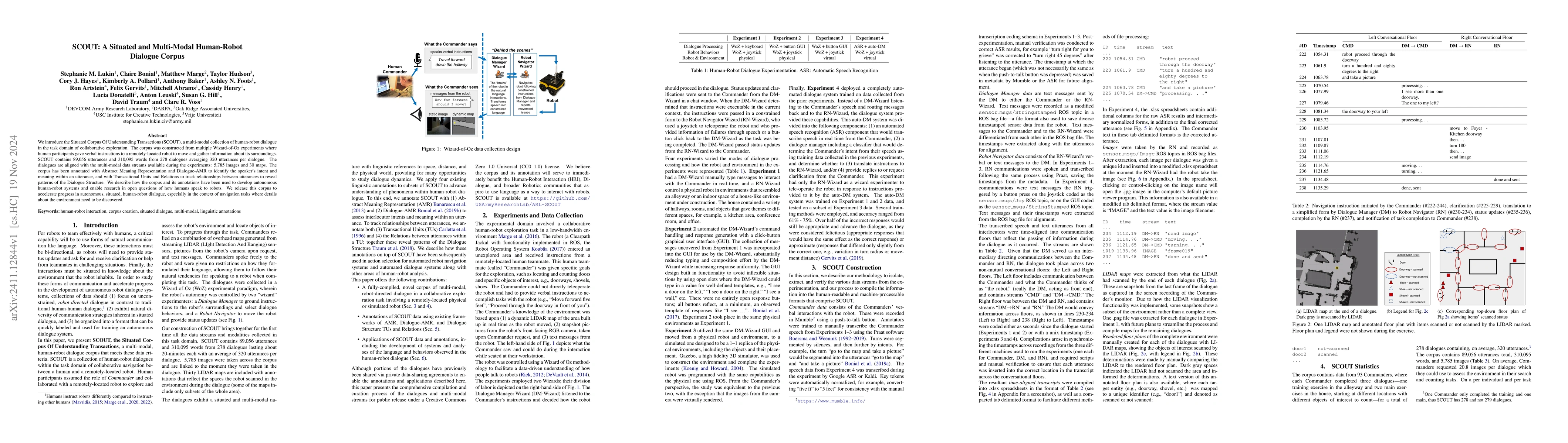 Thumbnail for SCOUT: A Situated and Multi-Modal Human-Robot Dialogue Corpus