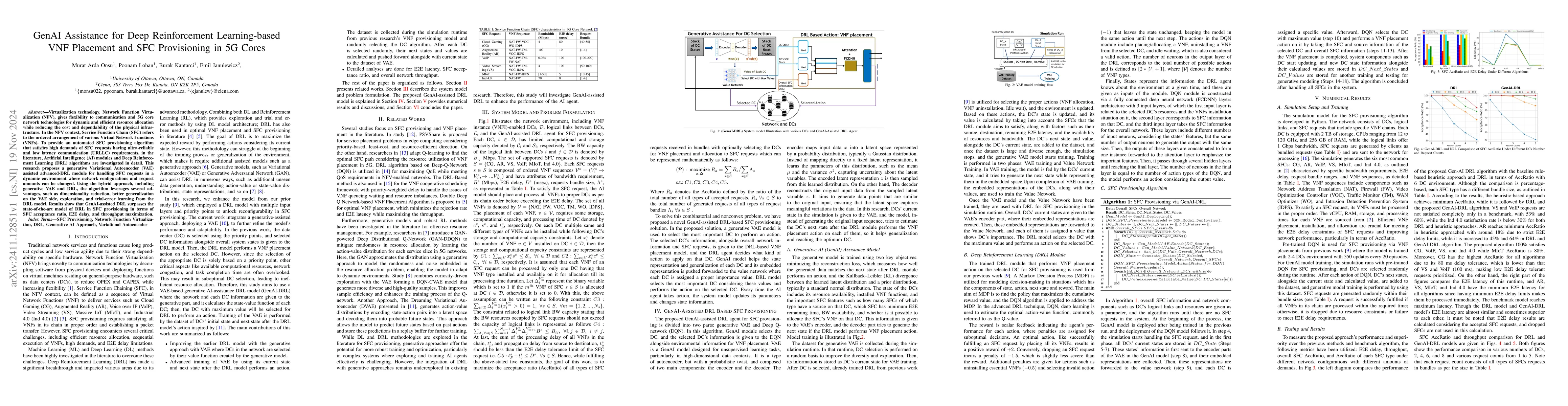 Thumbnail for GenAI Assistance for Deep Reinforcement Learning-based VNF Placement and
  SFC Provisioning in 5G Cores