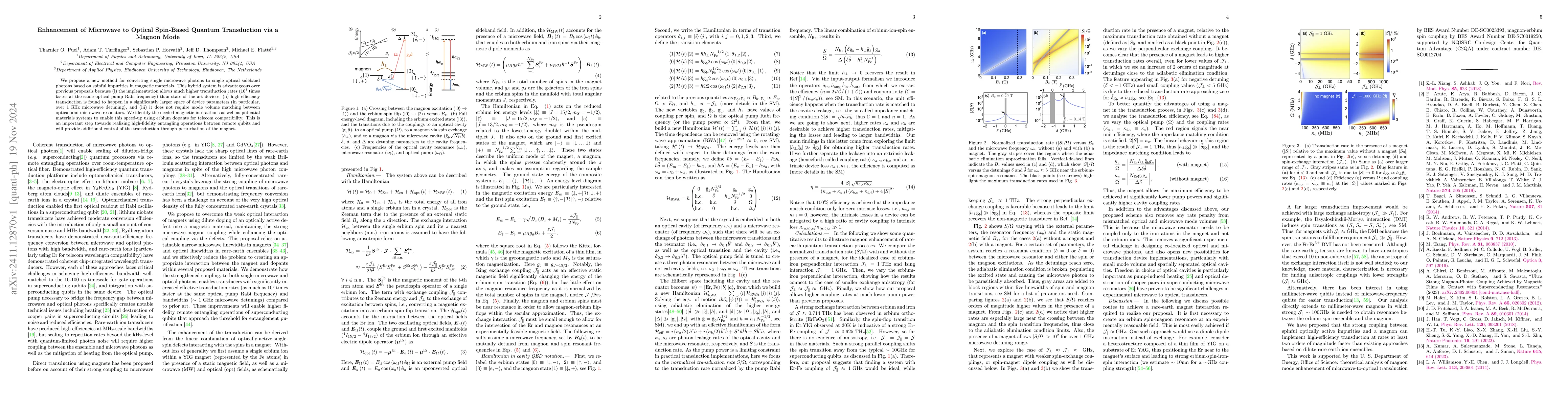 Thumbnail for Enhancement of Microwave to Optical Spin-Based Quantum Transduction via
  a Magnon Mode