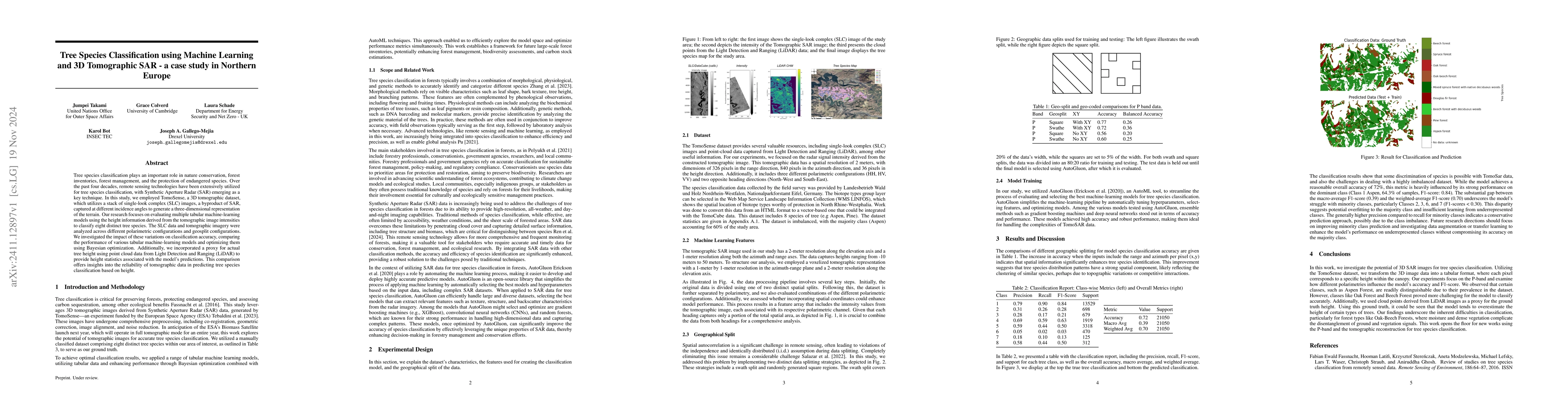 Thumbnail for Tree Species Classification using Machine Learning and 3D Tomographic
  SAR -- a case study in Northern Europe