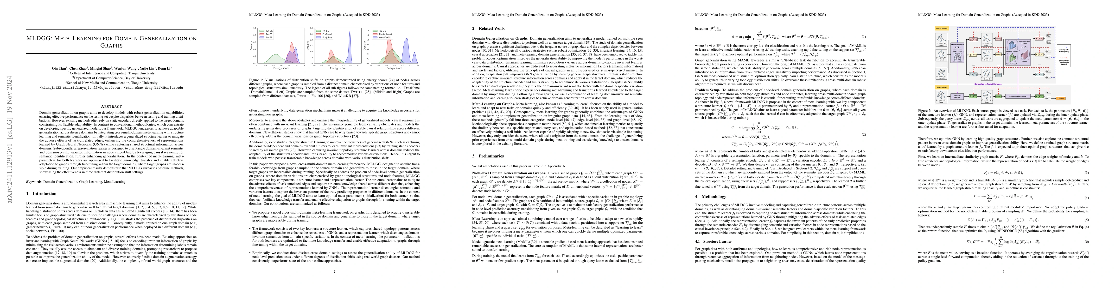 Thumbnail for MLDGG: Meta-Learning for Domain Generalization on Graphs