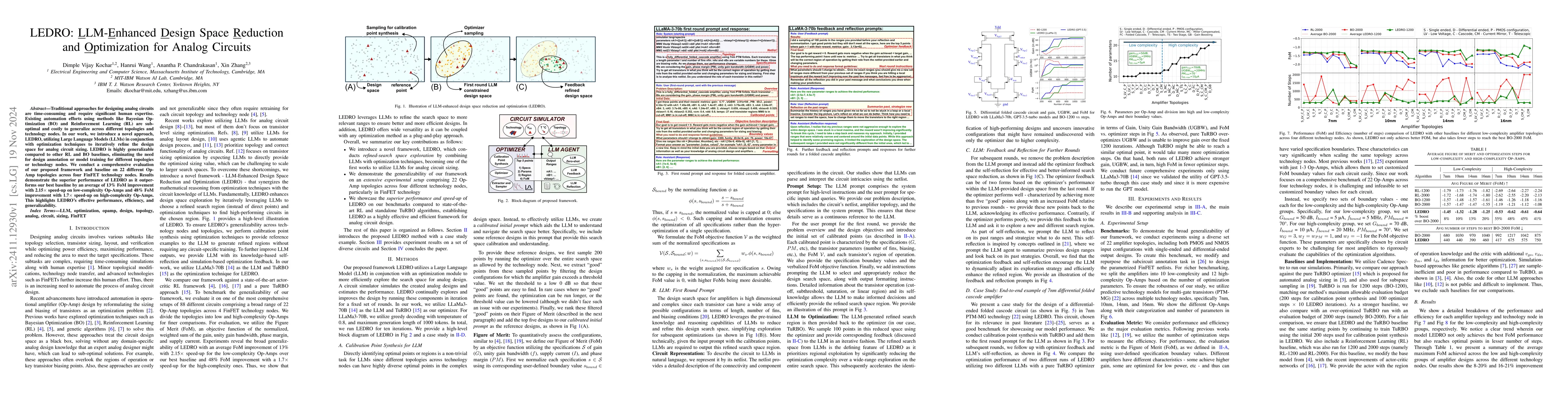 Thumbnail for LEDRO: LLM-Enhanced Design Space Reduction and Optimization for Analog
  Circuits