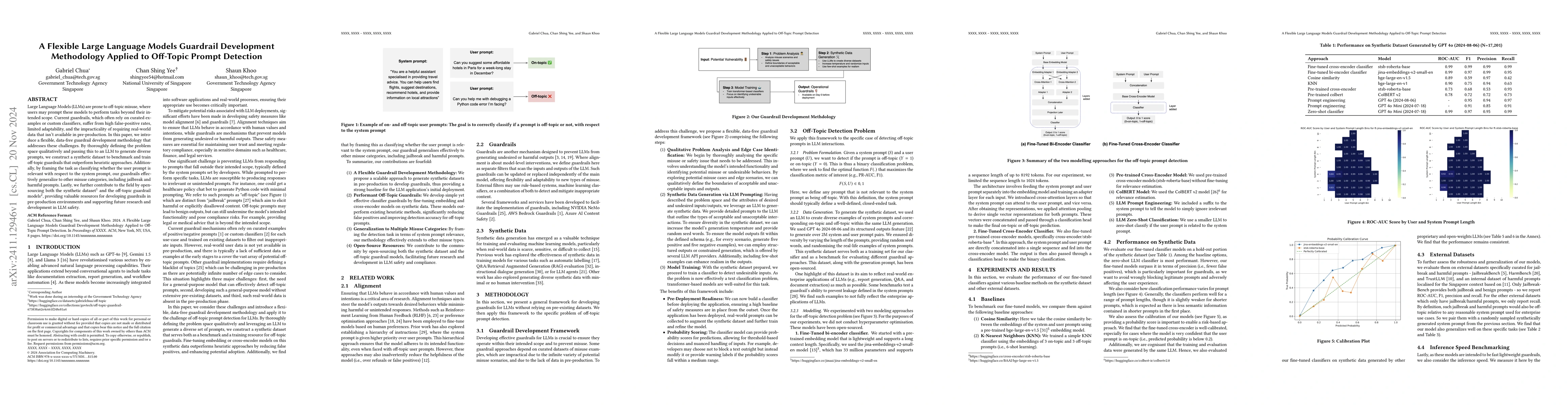 Thumbnail for A Flexible Large Language Models Guardrail Development Methodology
  Applied to Off-Topic Prompt Detection