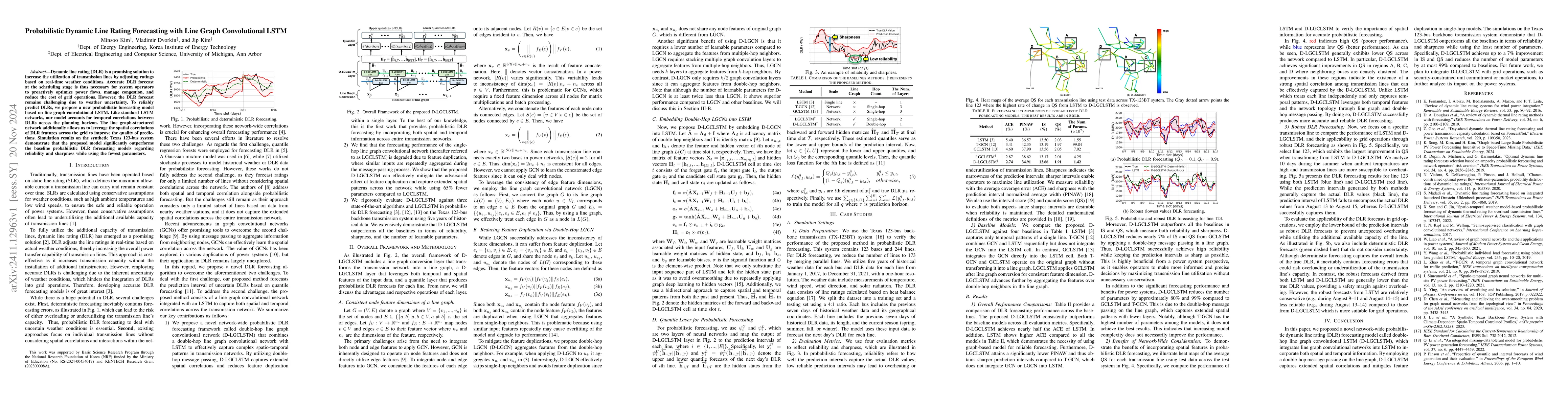 Thumbnail for Probabilistic Dynamic Line Rating Forecasting with Line Graph
  Convolutional LSTM
