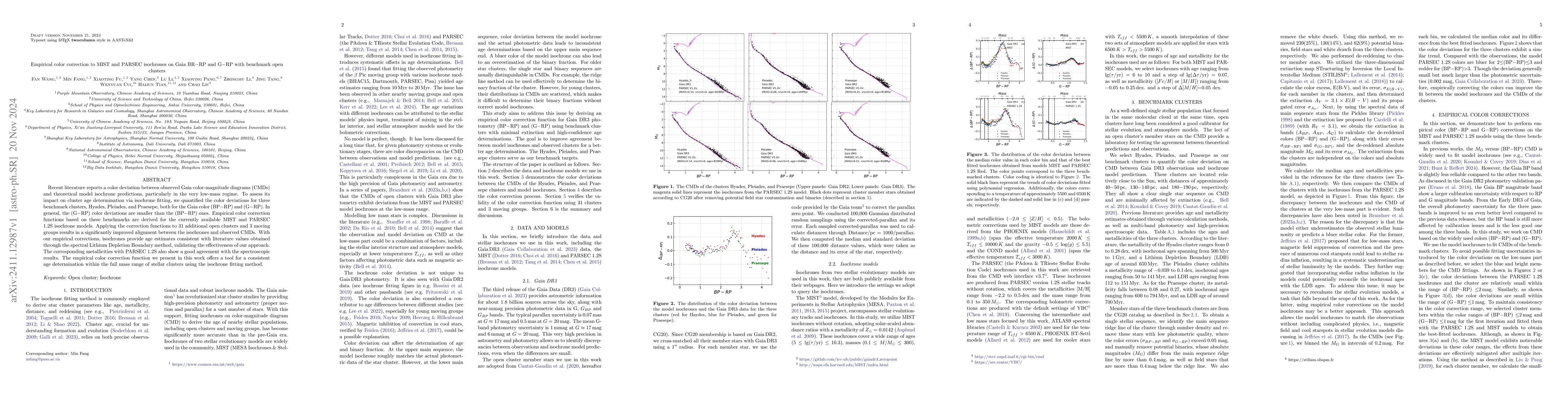 Thumbnail for Empirical color correction to MIST and PARSEC isochrones on Gaia BR-RP
  and G-RP with benchmark open clusters