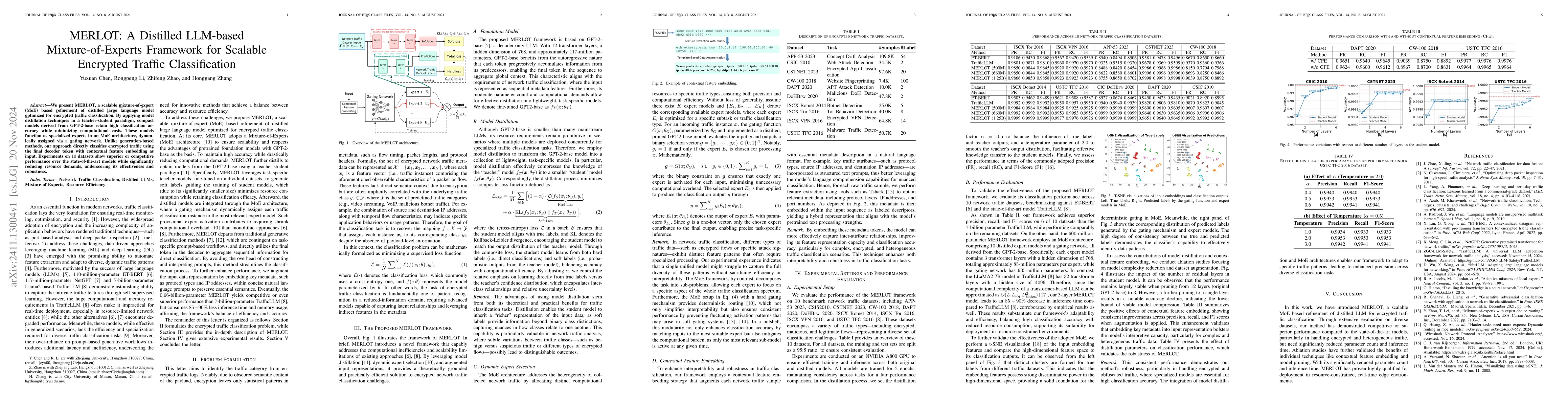 Thumbnail for MERLOT: A Distilled LLM-based Mixture-of-Experts Framework for Scalable
  Encrypted Traffic Classification