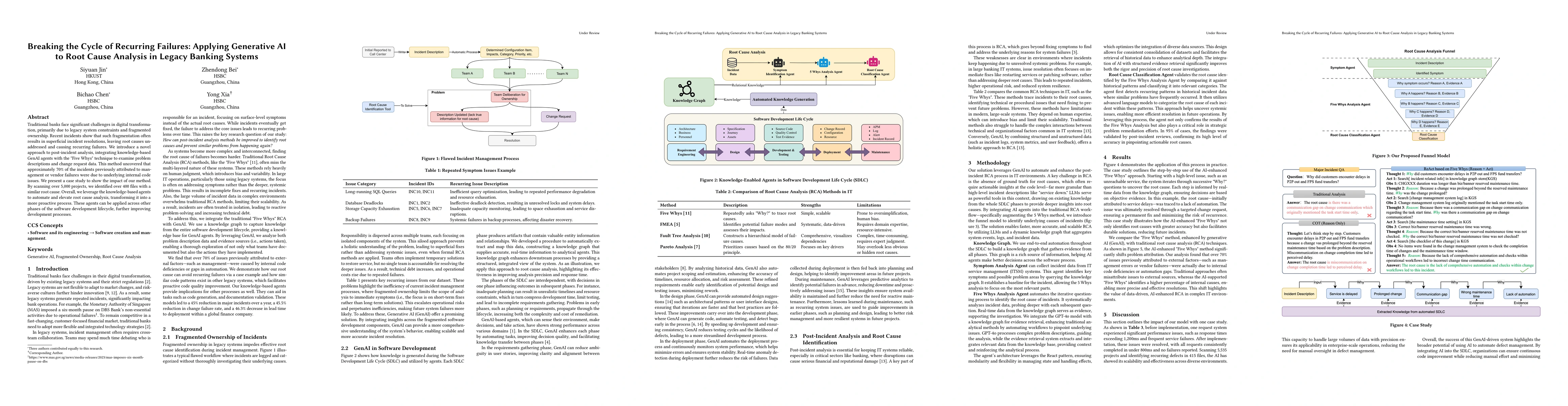 Thumbnail for Breaking the Cycle of Recurring Failures: Applying Generative AI to Root
  Cause Analysis in Legacy Banking Systems